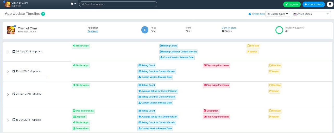 Screnshot of a competitor, showing their version of the timeline at the time. Only one app is visible at a time.