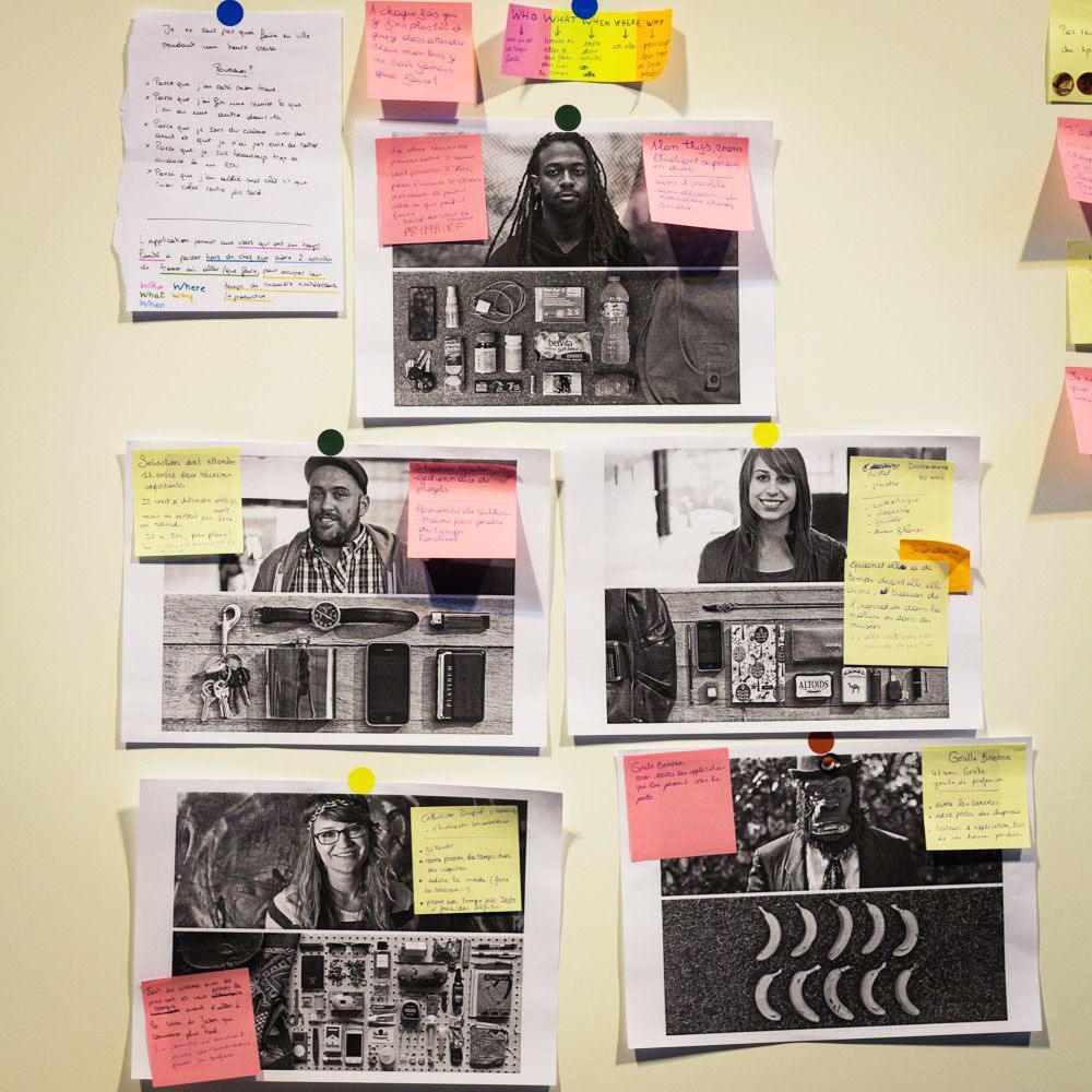 Photo de nos personas, accrochés sur le tableau (leur portrait et les informations les concernants)