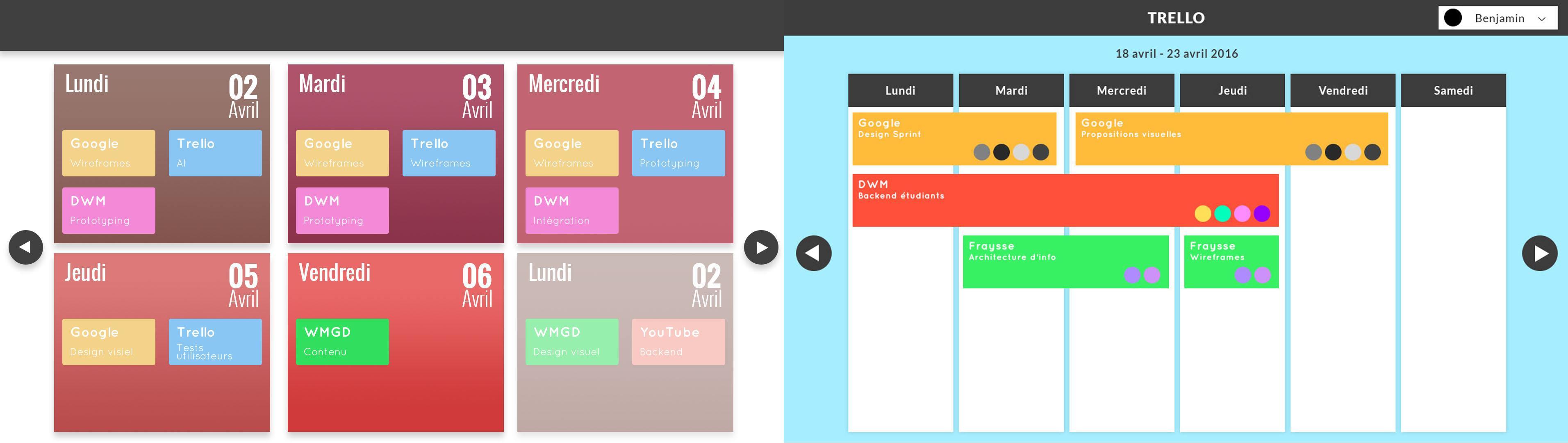 Des essais de designs visuels