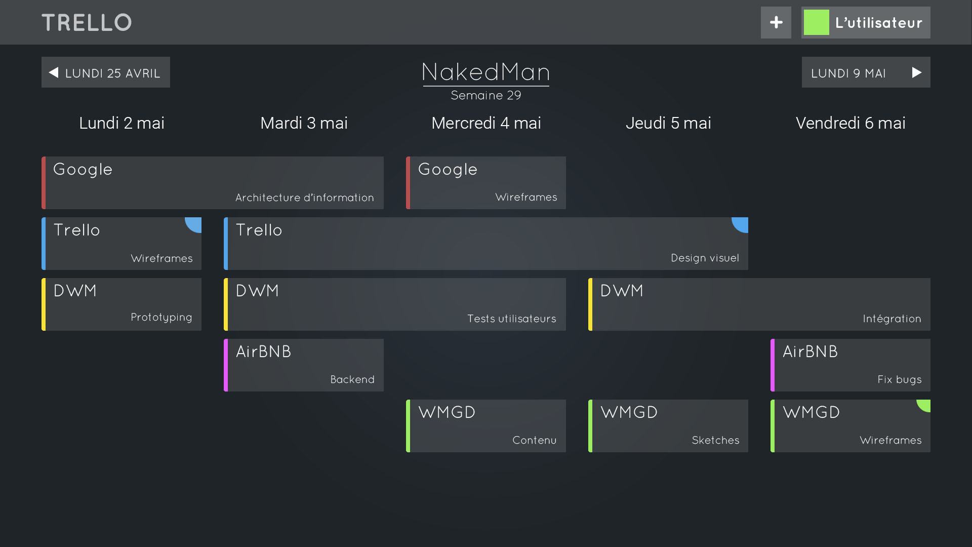 L'écran principal, sous forme de calendrier