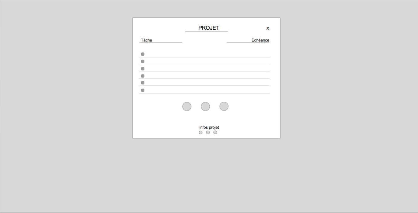 Une carte présentant un projet